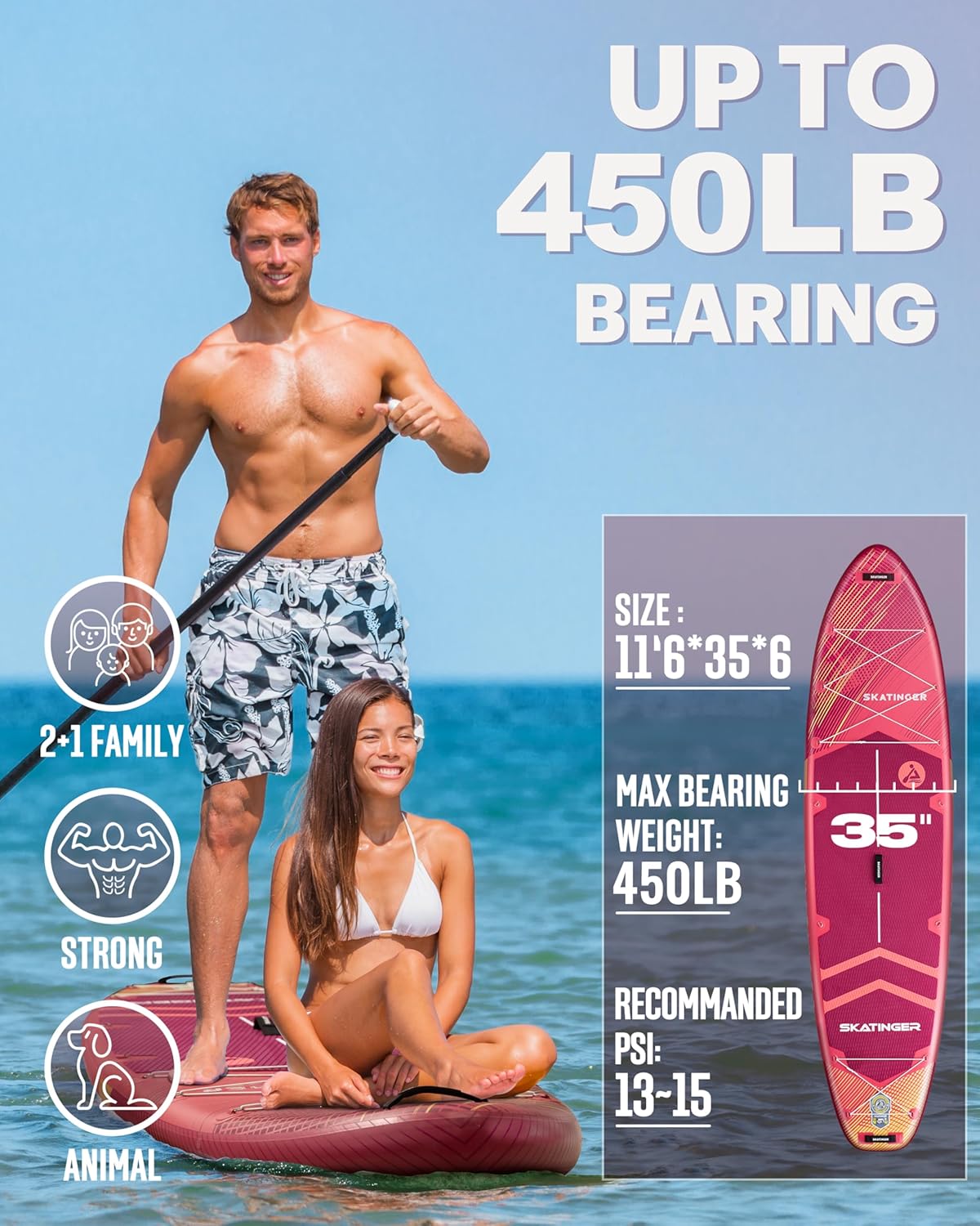 Prana Meteor Red 350x89x15 cm (11'6'') yoga board