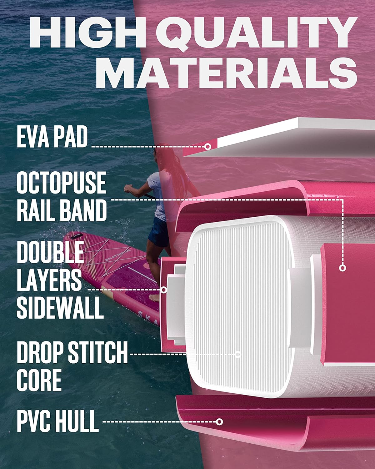 Prana Meteor Red 350x89x15 cm (11'6'') yoga board